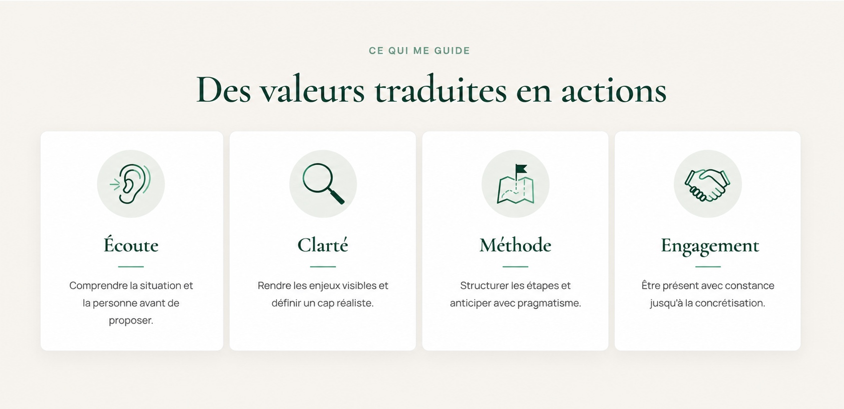 Des valeurs traduites en actions — Écoute, Clarté, Méthode et Engagement